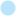 search-cube Query Visualization